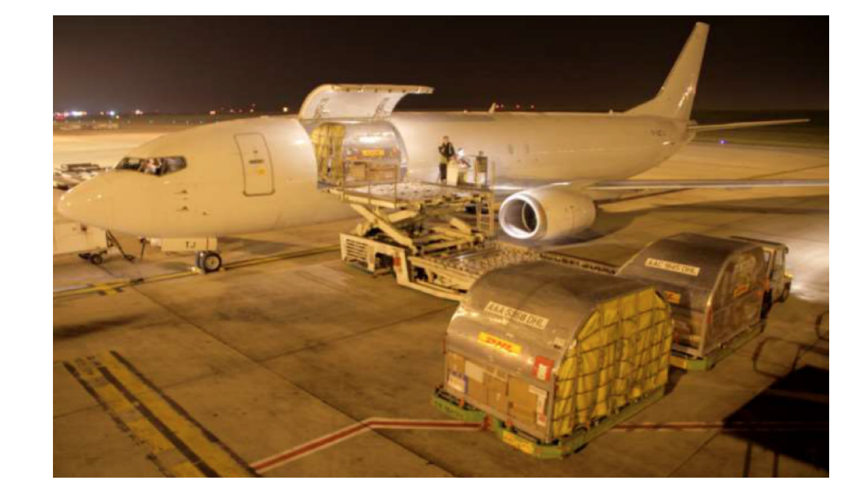 image logistics
